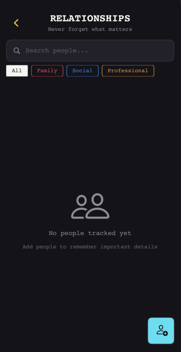 Relationships overview